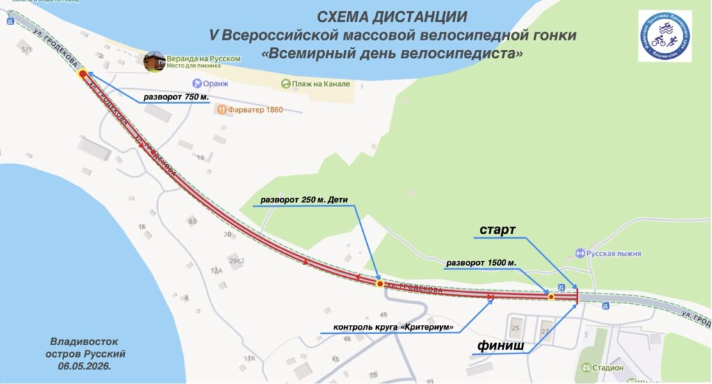 схема дистанции